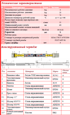 Гибкая подводка  для воды ELKA серия ЛЮКС, ВР/ВР 1/2"-1/2"